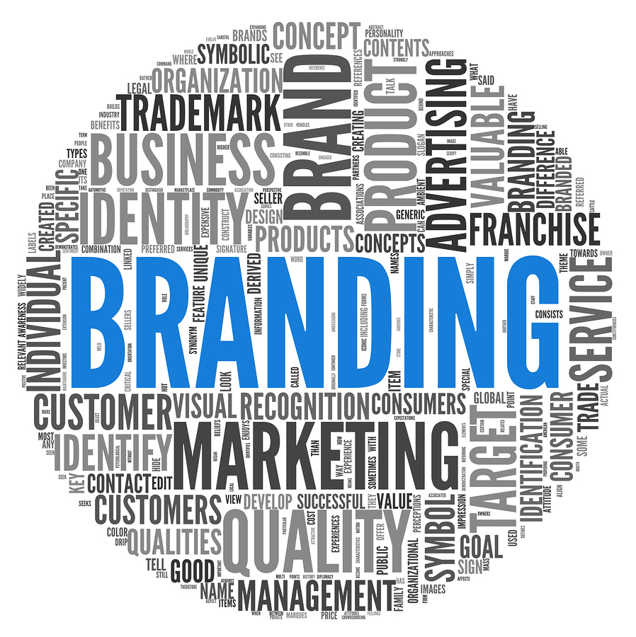 Why Brand Marketing