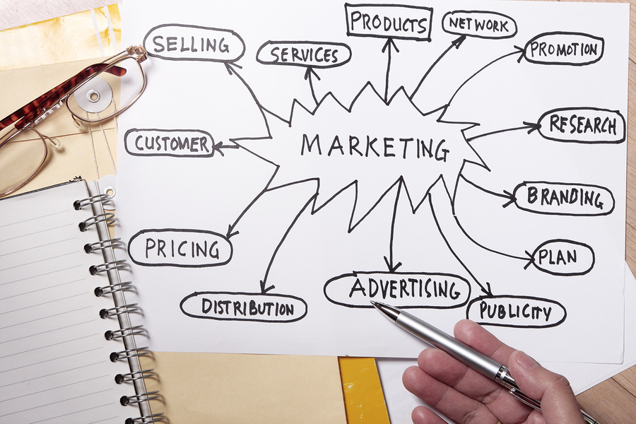 Marketing Strategy Boost Your Marketing Strategy With 10 Low-Cost Tactics