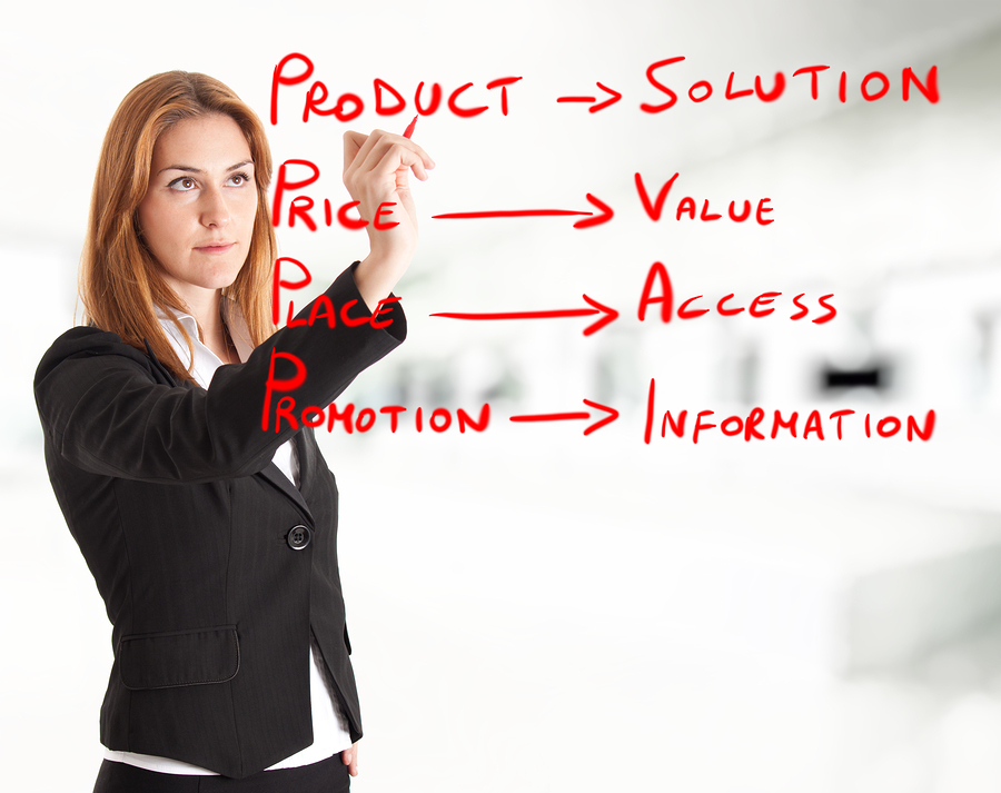Business Marketing The New Business Marketing Mix: Revamping the 4 Ps for Modern Times