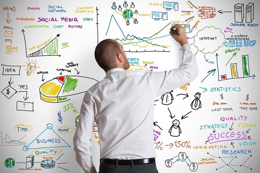 the-right-key-performance-indicators-for-midmarket-firms Get employees on board with KPIs by simplifying them and tying them to day-to-day activity