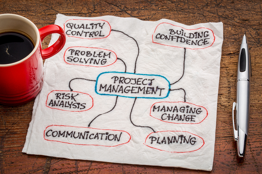 Tips for Midmarket Project Management Tips for Midmarket Project Management: What Is Your Company Working On?